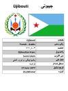 قوانین و شرایط واردات کالا به دو کشور اتیوپی و جیبوتی